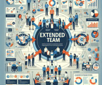 Wpływ Extended Team na innowacyjność organizacji
